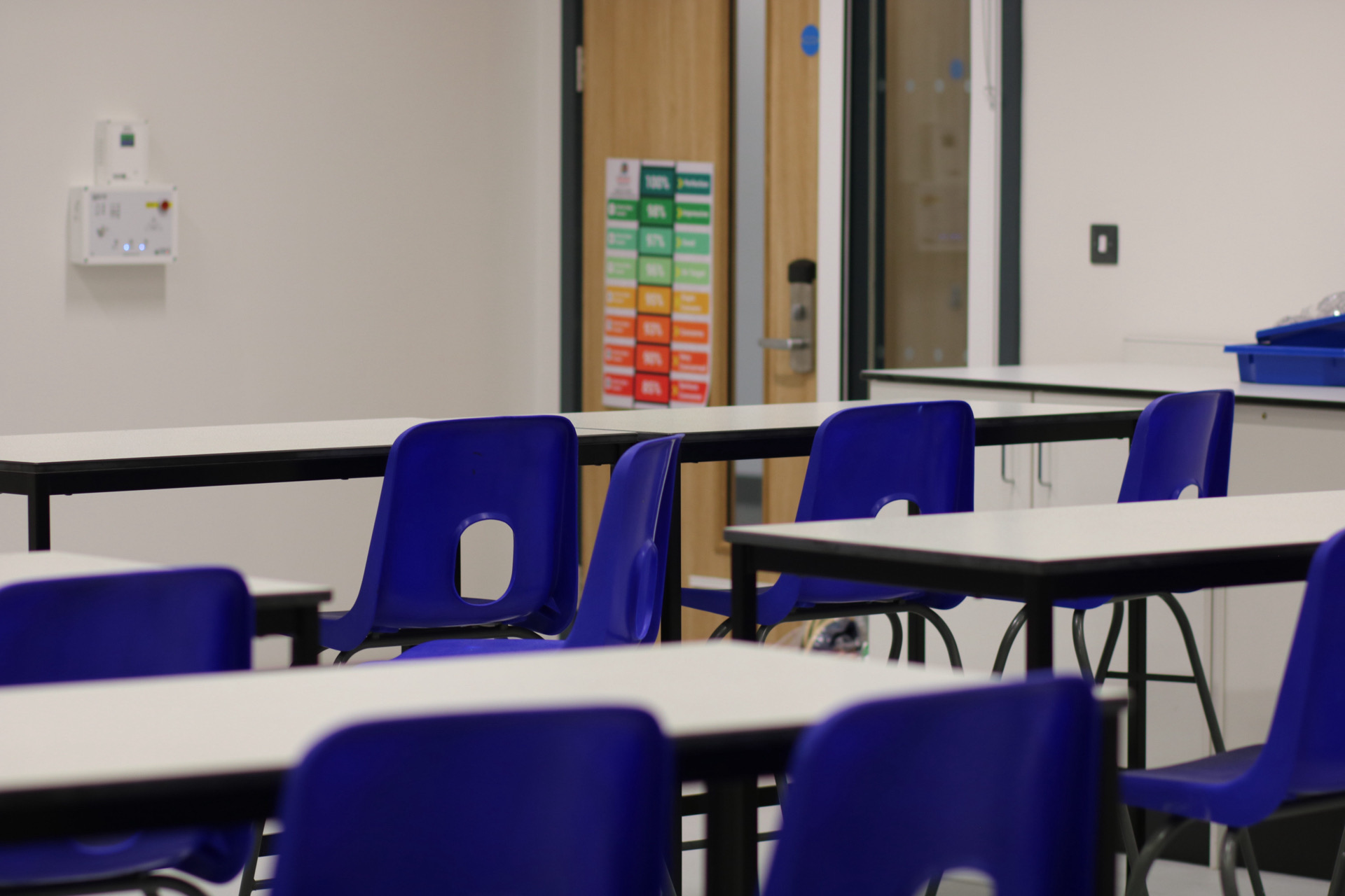 KEVI Handsworth Wood Girls' Academy - Science Classroom