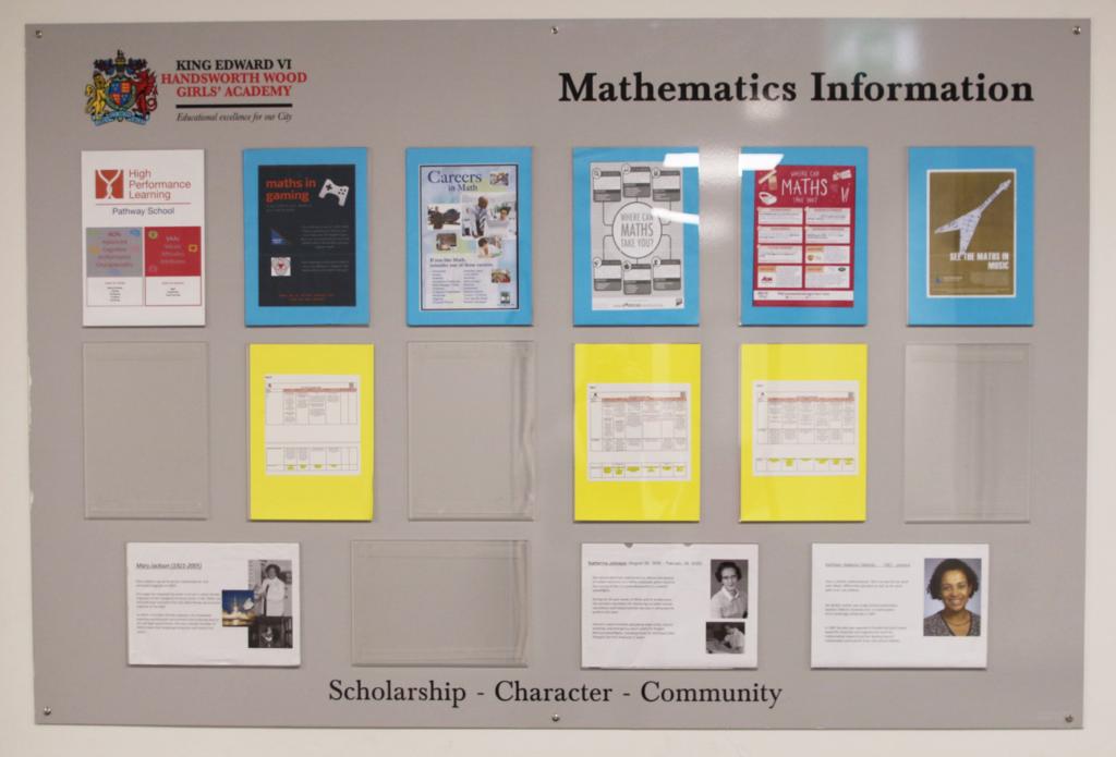 Maths Board