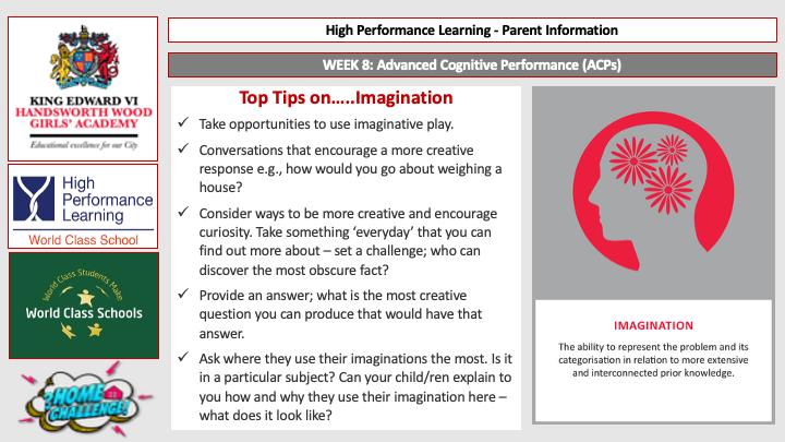 Imagination