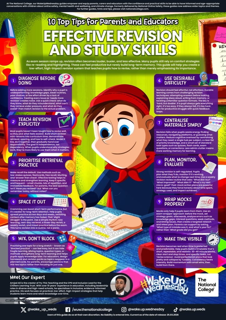 effective-revision