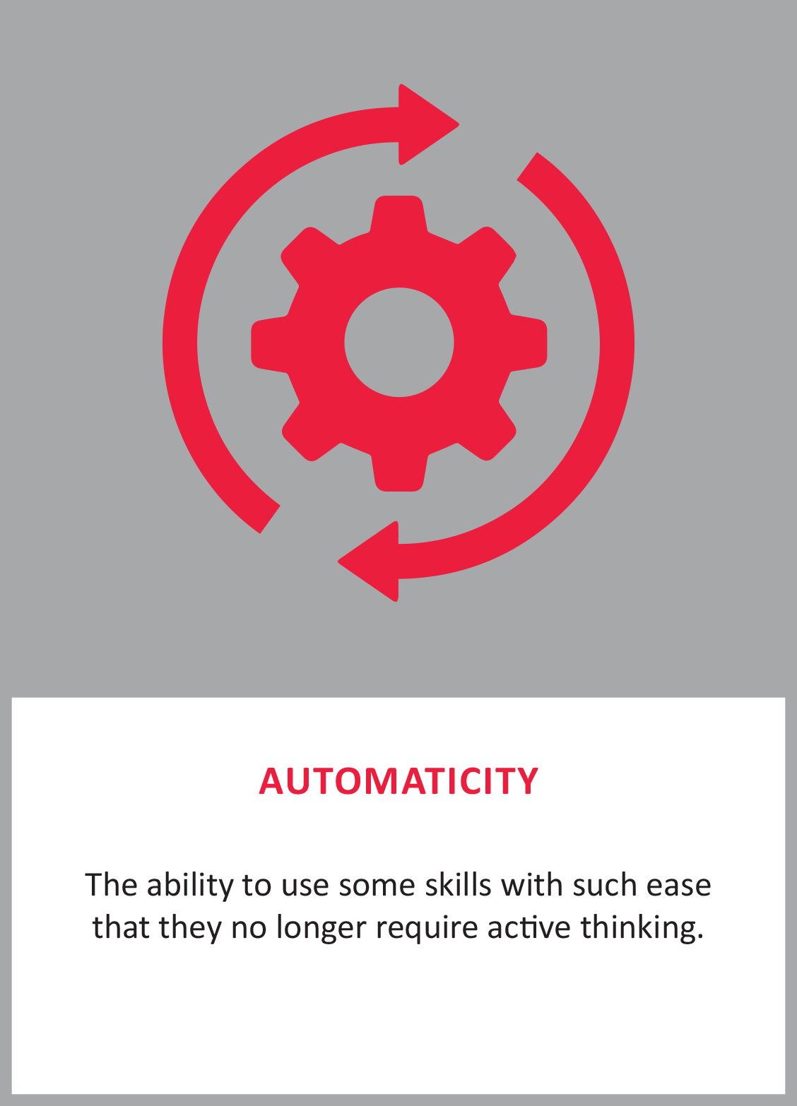 Automaticity icon