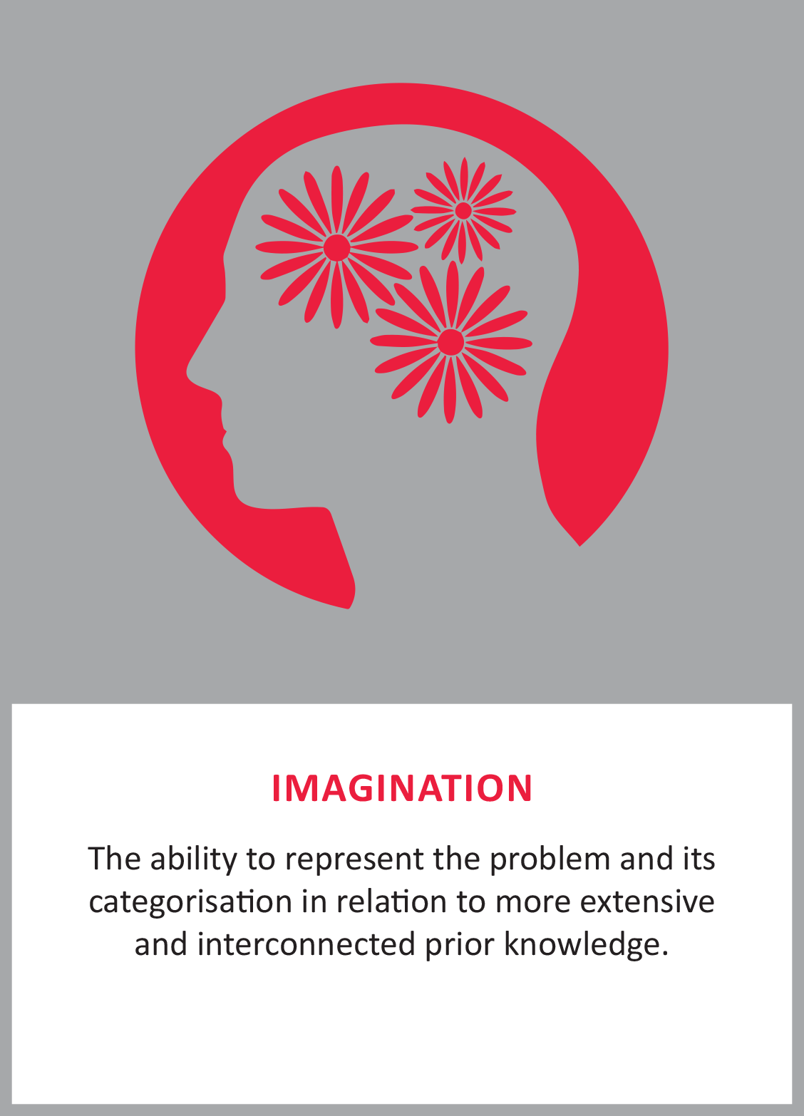 imagination icon