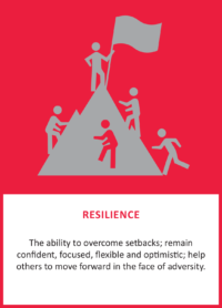 Resilience icon