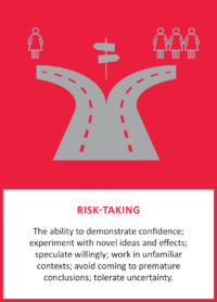 Risk Taking icon