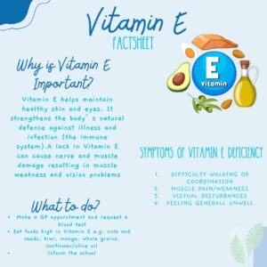 Vitamin E Factsheet